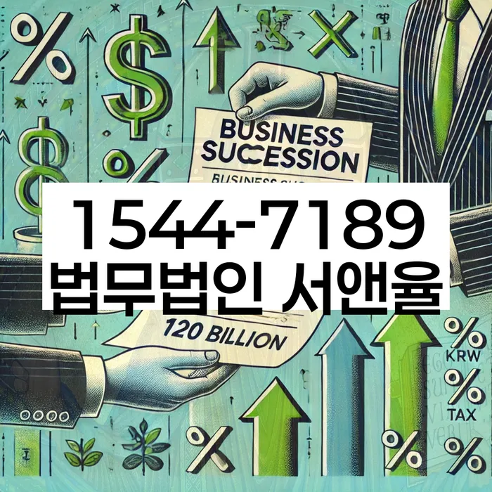 대출 연체 조정