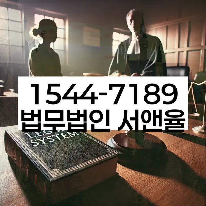 적절한 키워드