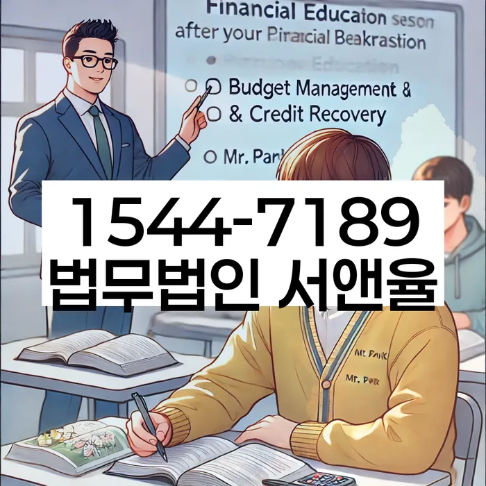 개인회생법원 절차